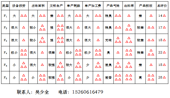 微信截圖_20200429155329
